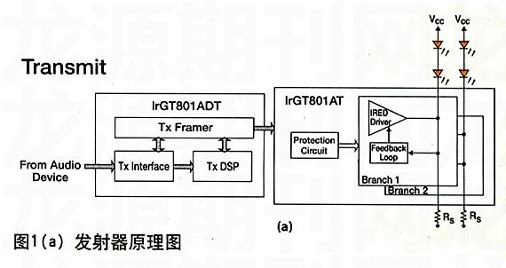 家庭影院蘑菇蘑菇视频APP下载的理想设计方案