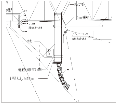 7蘑菇视频APP黄手机版下载馆场地扩声系统改造方案及实施要点